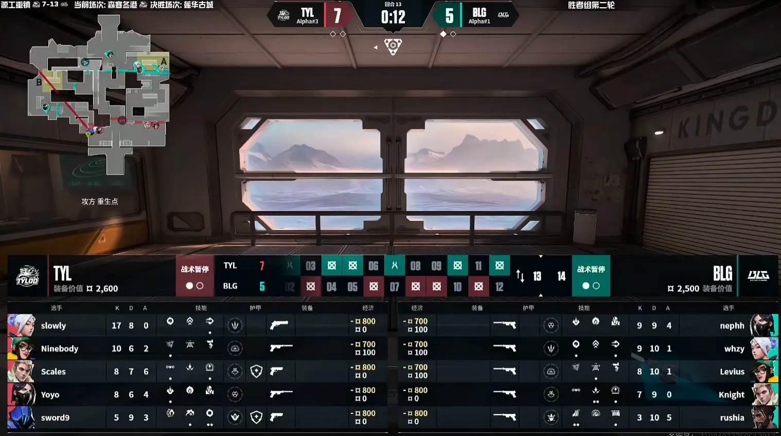 stron, 图三 stron, 图三