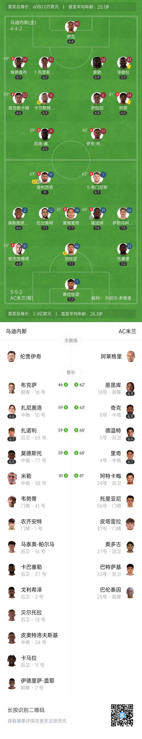 刀机会打门 刀机会打门