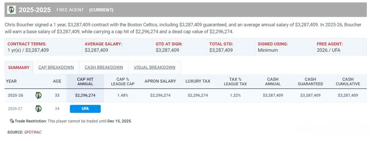 tenan, img, 分钟 tenan, img, 分钟